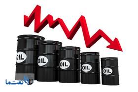 عقبگرد ۲۵ درصدی درآمدهای نفتی در بودجه ۹۴