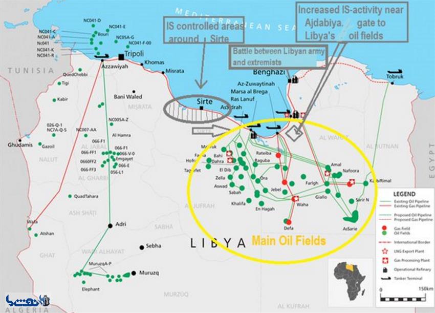 ارتباط تسلط داعش بر منابع نفتی و گازی لیبی با اقدامات تروریستی در اروپا
