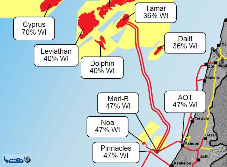 چشم انداز پرچالش منابع گازی مدیترانه شرقی