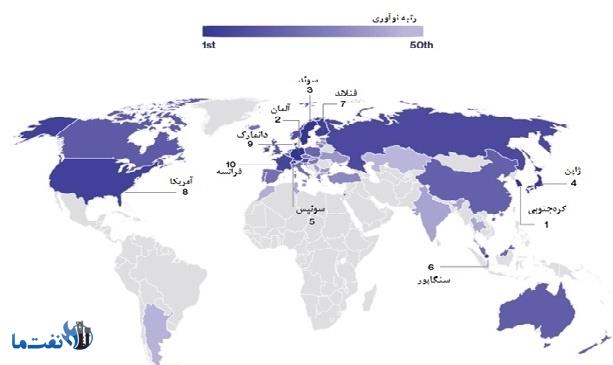 نوآورترین کشورهای دنیا کدامند؟