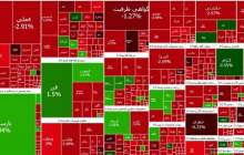 ریزش بیش از ۲۴ هزار واحدی شاخص بورس